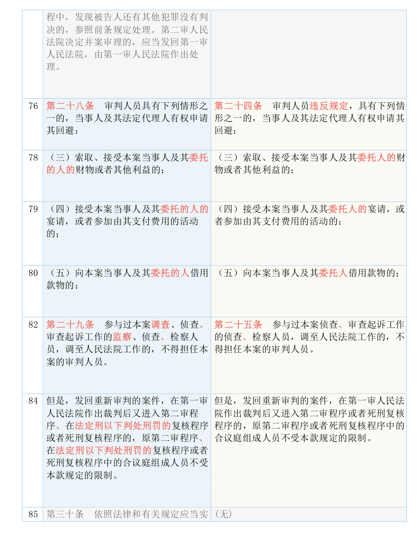 蒙蔽:管家婆一和中特,请全面释义、解释与落实